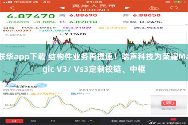 联华app下载 结构件业务再提速！瑞声科技为荣耀Magic V3/ Vs3定制铰链、中框