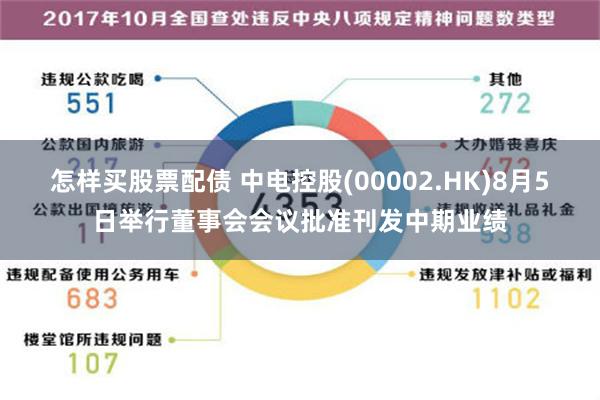 怎样买股票配债 中电控股(00002.HK)8月5日举行董事会会议批准刊发中期业绩