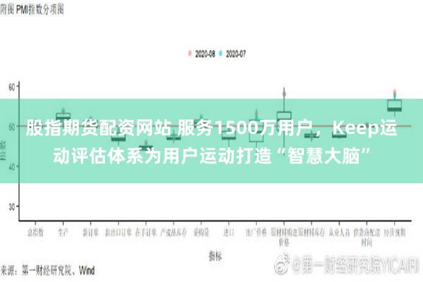 股指期货配资网站 服务1500万用户，Keep运动评估体系为用户运动打造“智慧大脑”