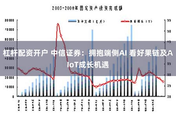 杠杆配资开户 中信证券：拥抱端侧AI 看好果链及AIoT成长机遇