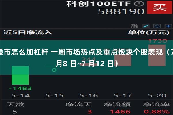 股市怎么加杠杆 一周市场热点及重点板块个股表现（7 月8 日~7 月12 日）