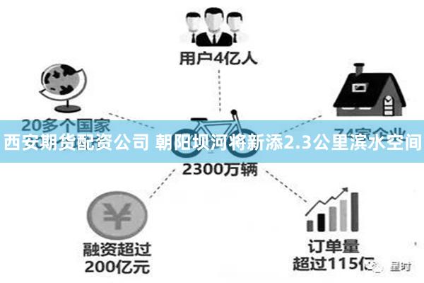 西安期货配资公司 朝阳坝河将新添2.3公里滨水空间