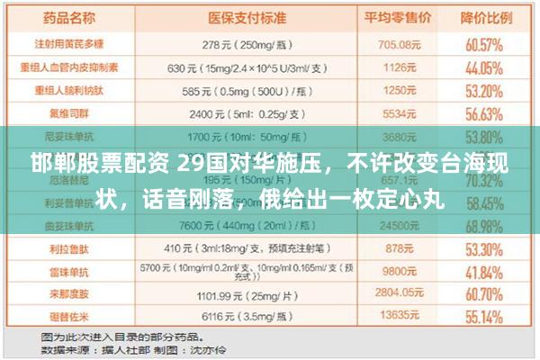 邯郸股票配资 29国对华施压，不许改变台海现状，话音刚落，俄给出一枚定心丸