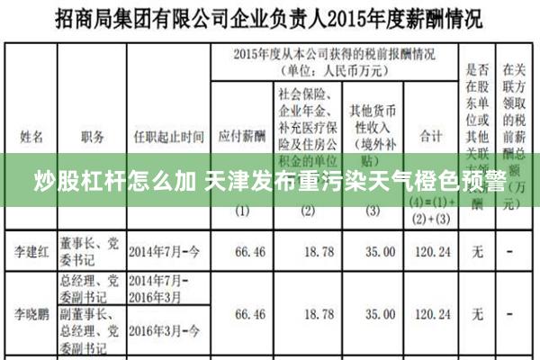 炒股杠杆怎么加 天津发布重污染天气橙色预警