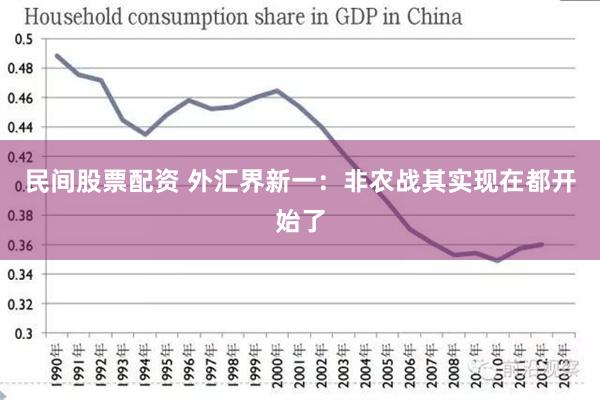 民间股票配资 外汇界新一：非农战其实现在都开始了