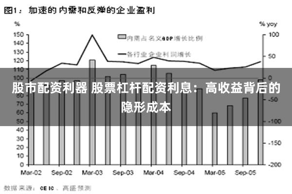 股市配资利器 股票杠杆配资利息：高收益背后的隐形成本