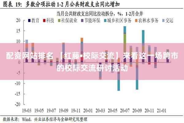 配资网站排名 【红藤•校际交流】来看这一场跨市的校际交流研讨活动