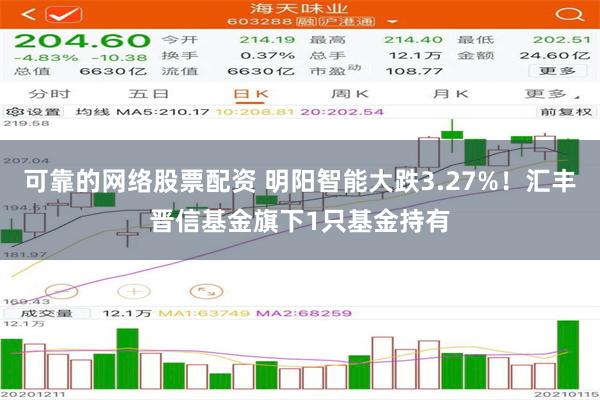 可靠的网络股票配资 明阳智能大跌3.27%！汇丰晋信基金旗下1只基金持有