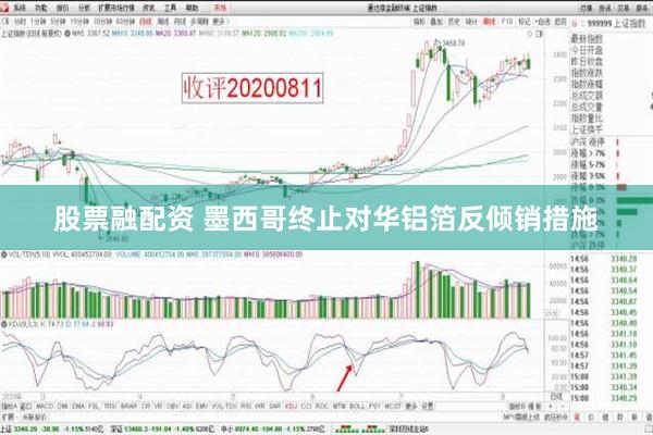 股票融配资 墨西哥终止对华铝箔反倾销措施