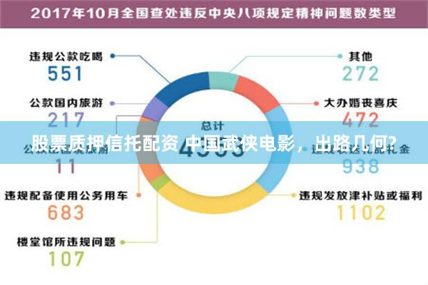 股票质押信托配资 中国武侠电影，出路几何?