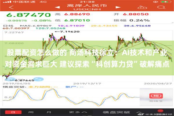 股票配资怎么做的 商汤科技徐立：AI技术和产业对资金需求巨大 建议探索“科创算力贷”破解痛点